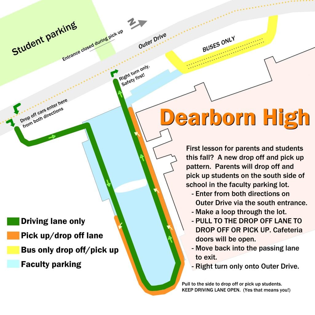 First lesson for parents and students this fall? A new drop off and pick up pattern. Parents will drop off and pick up students on the south side of school in the faculty parking lot.
Enter from both directions on Outer Drive via the south entrance.
Make a loop through the lot.
PULL TO THE DROP OFF LANE TO DROP OFF OR PICK UP. Cafeteria and gym doors will be open.
Move back into the passing lane to exit.
Right turn only onto Outer Drive.