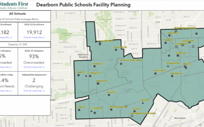 Facility report shows need for major investments in district school buildings