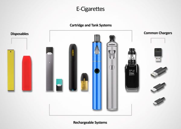 A photo of different vaping products